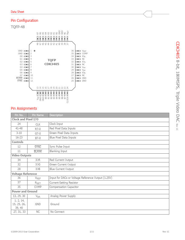 CDK3405