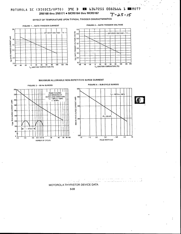 MCR5166