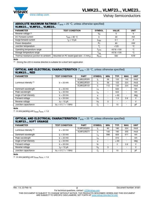 VLME23Q2T1-GS08