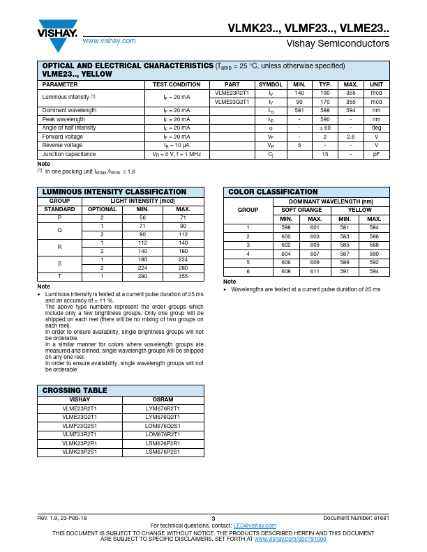 VLME23Q2T1-GS08