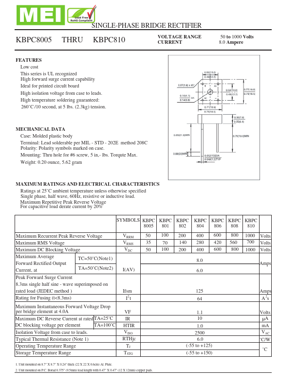 KBPC810