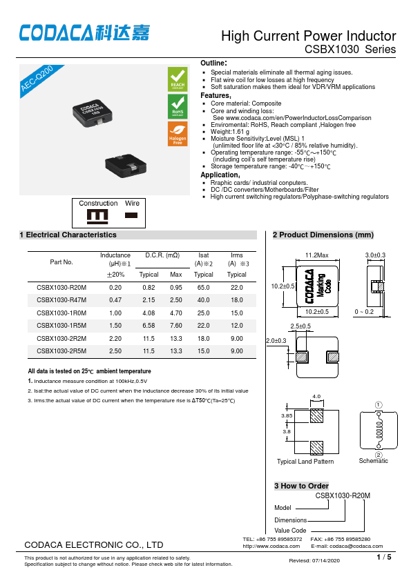 CSBX1030-R20M