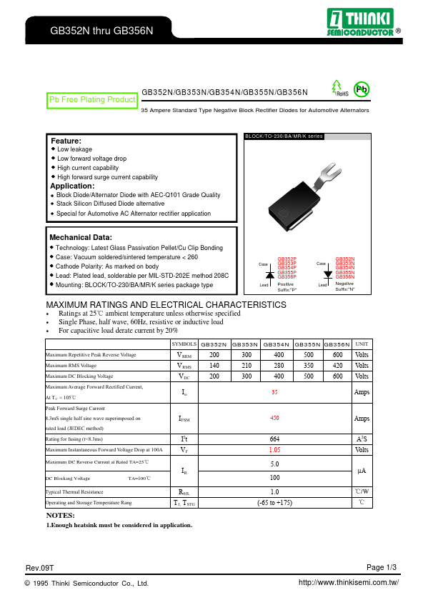 GB352N