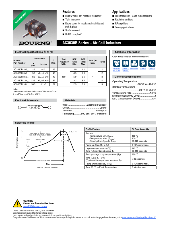 AC3630R Datasheet Preview
