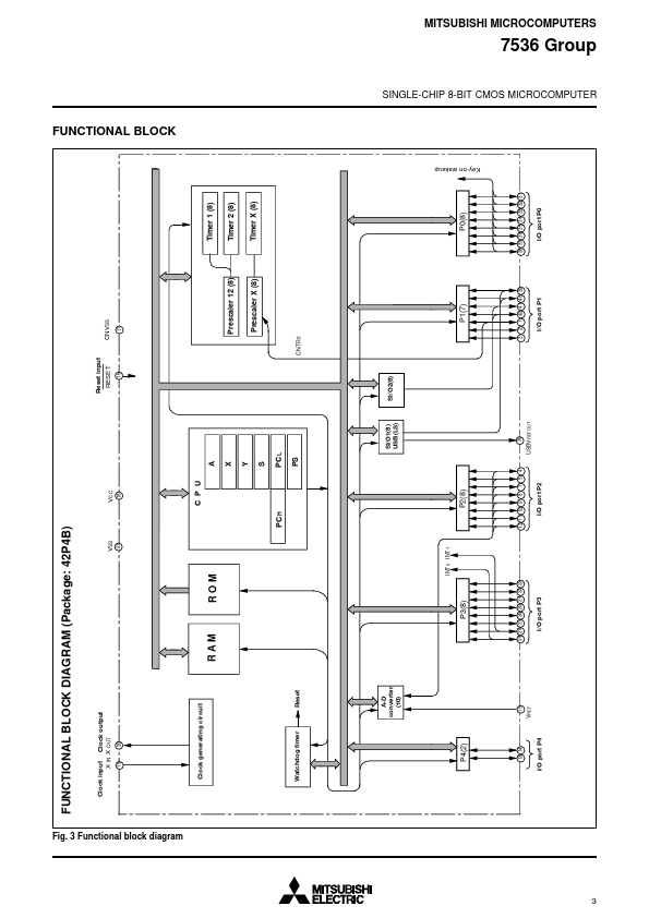 M37536RSS