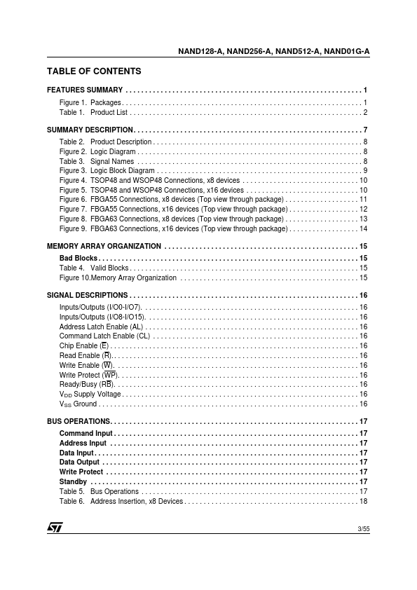 NAND512-A