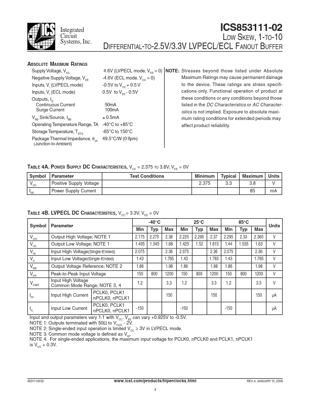 ICS853111-02