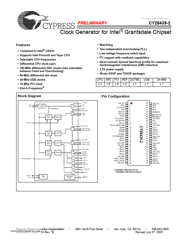 CY28439-2