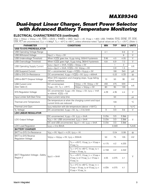 MAX8934G