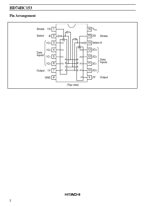 HD74HC153