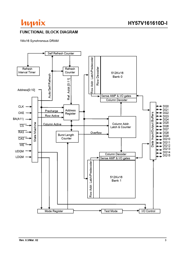 HY57V161610D-I