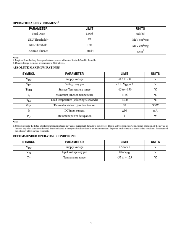 UT54ACS240