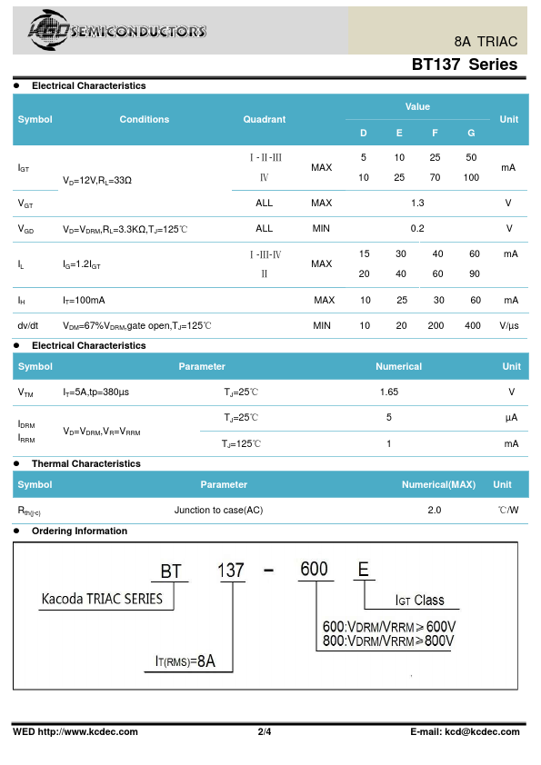 BT137-600