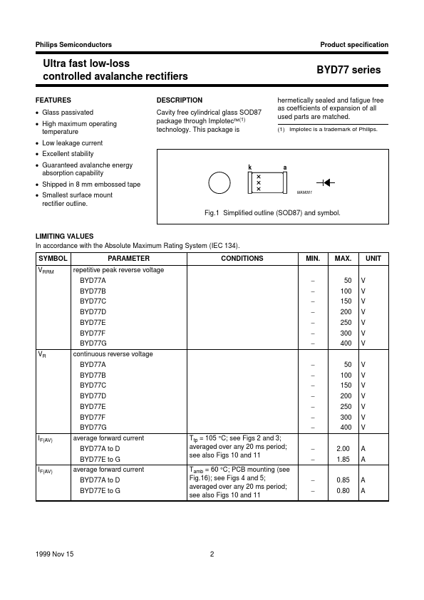 BYD77A