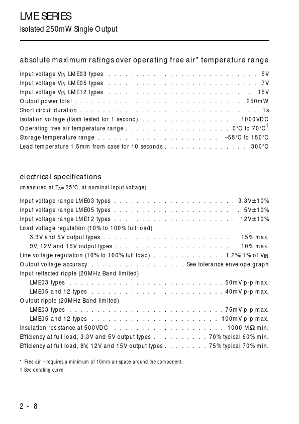 LME0512