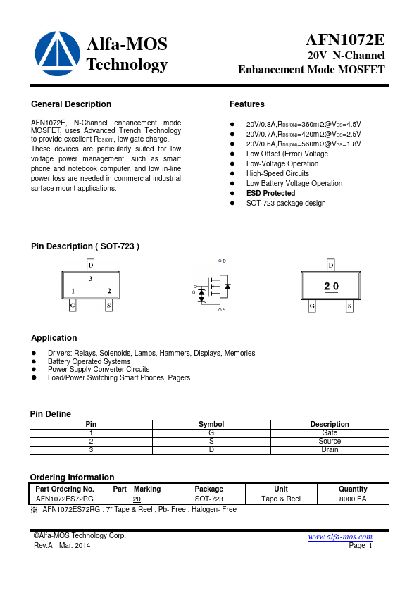 AFN1072E