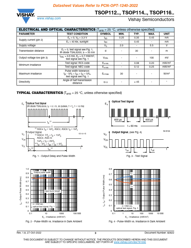 TSOP11230