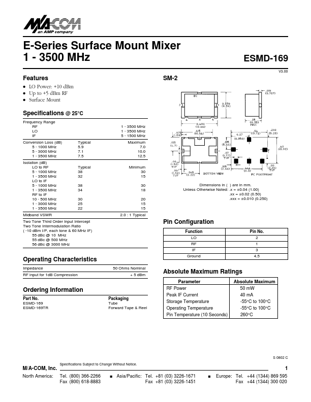 ESMD-169