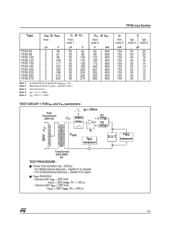 TP30-180