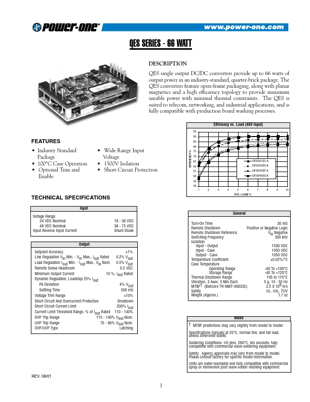 QES066ZE-A