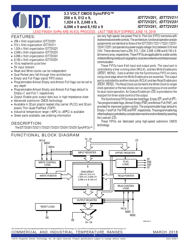 IDT72V241