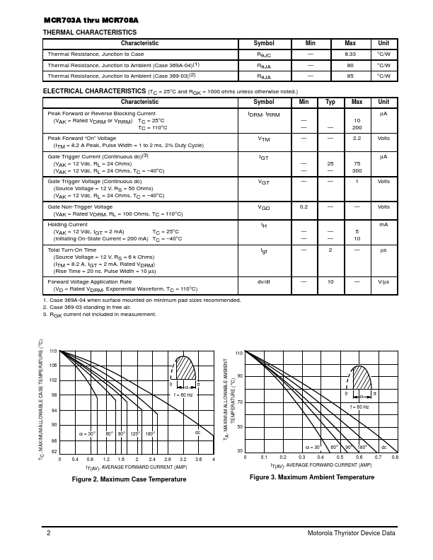 MCR708A