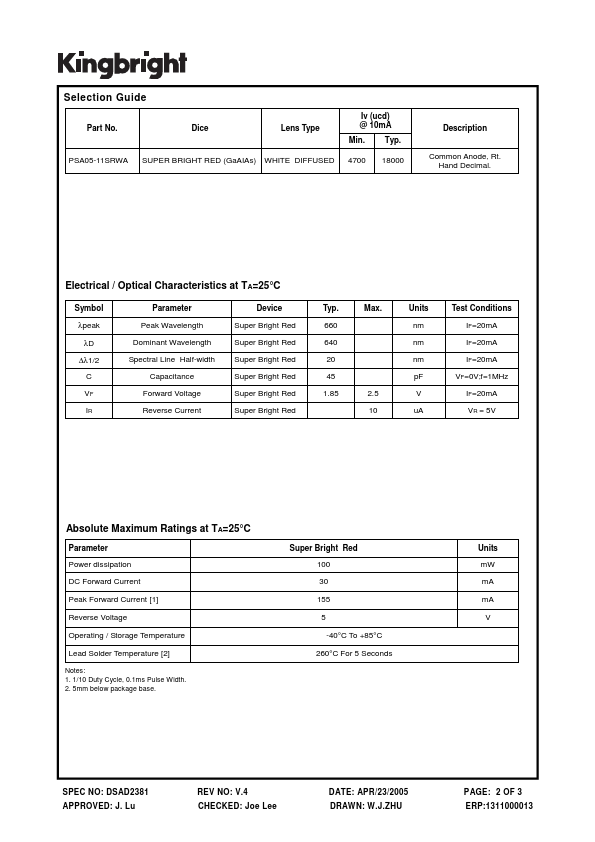 PSA05-11SRWA