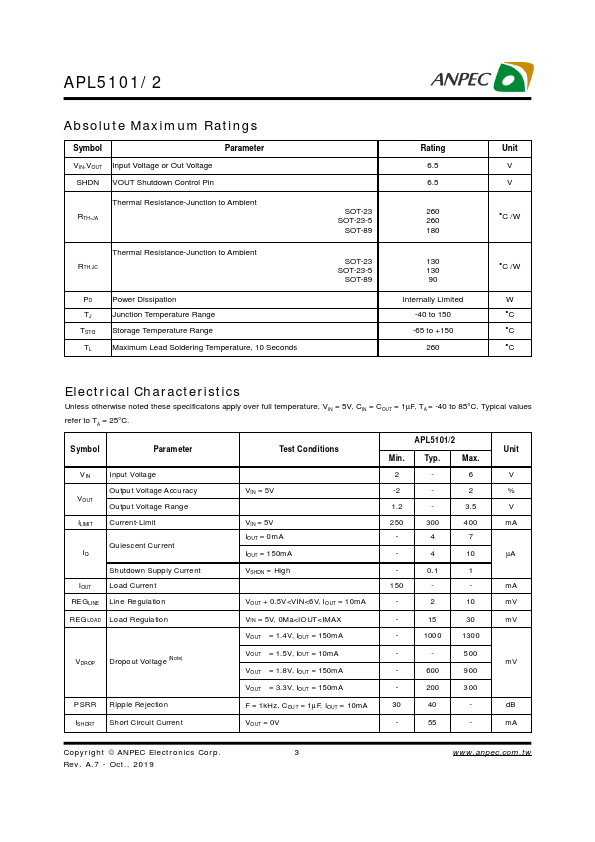 APL5102