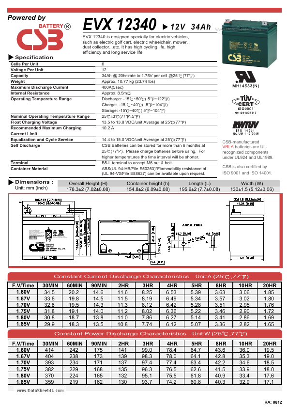 EVX12340