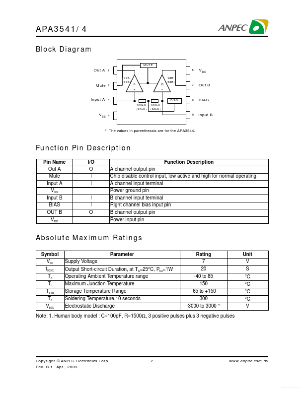 APA3544