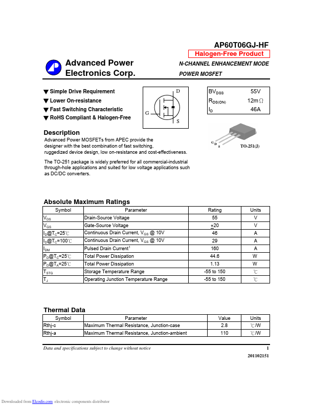 AP60T06GJ-HF