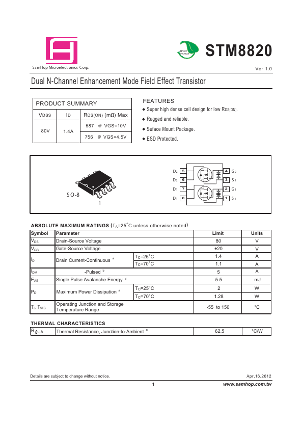 STM8820