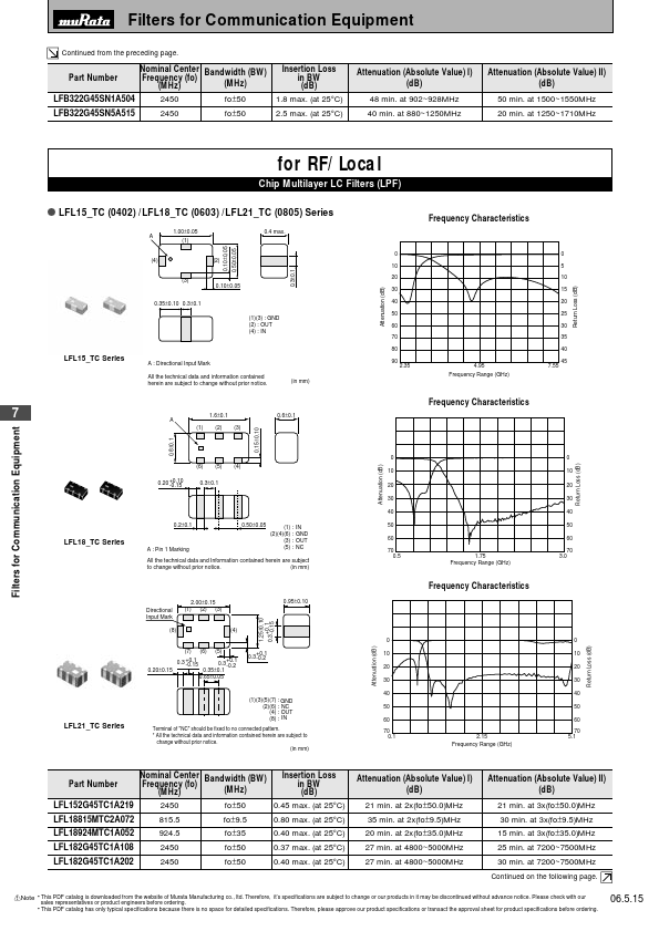 LFL215G37TC1A210