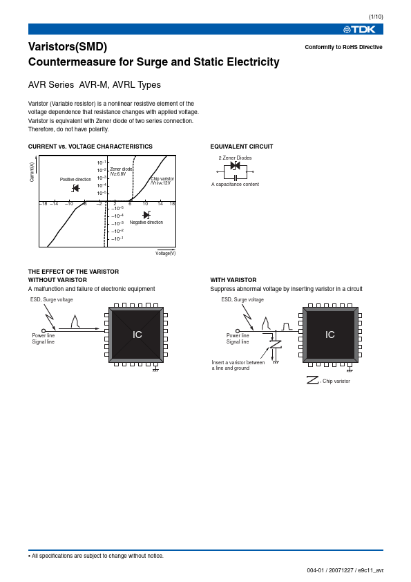 AVR-M2012C220K