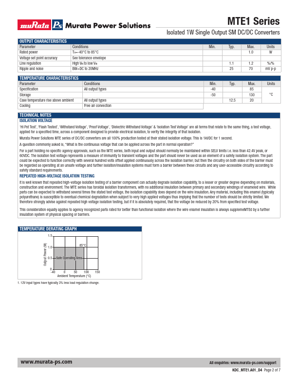 MTE1S1215MC