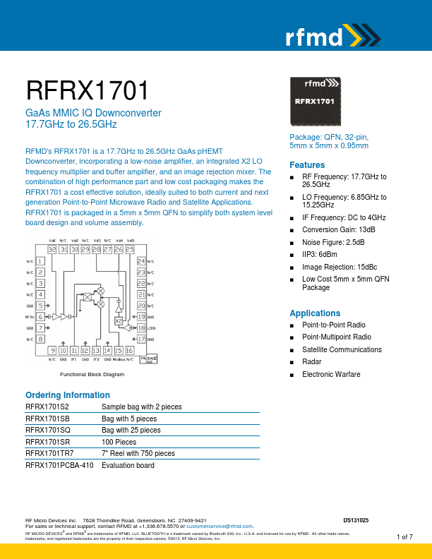 RFRX1701