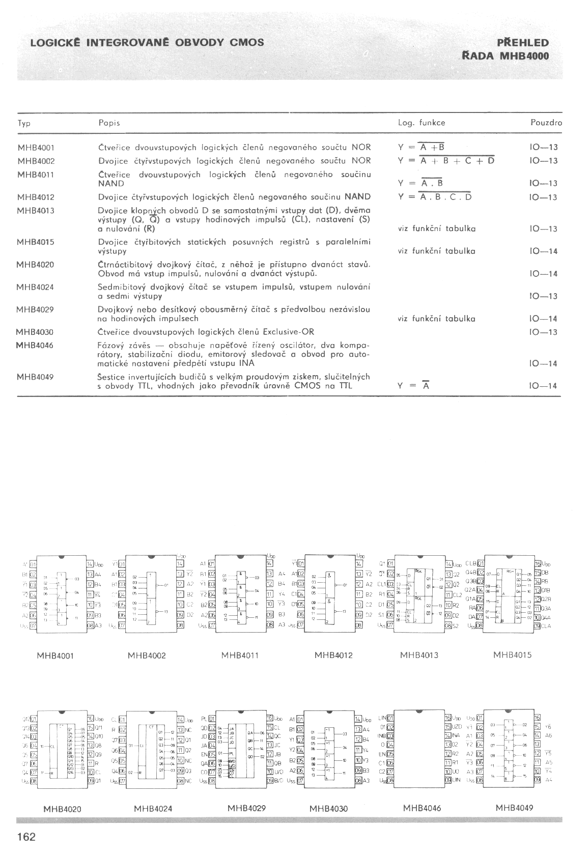 MHB4024