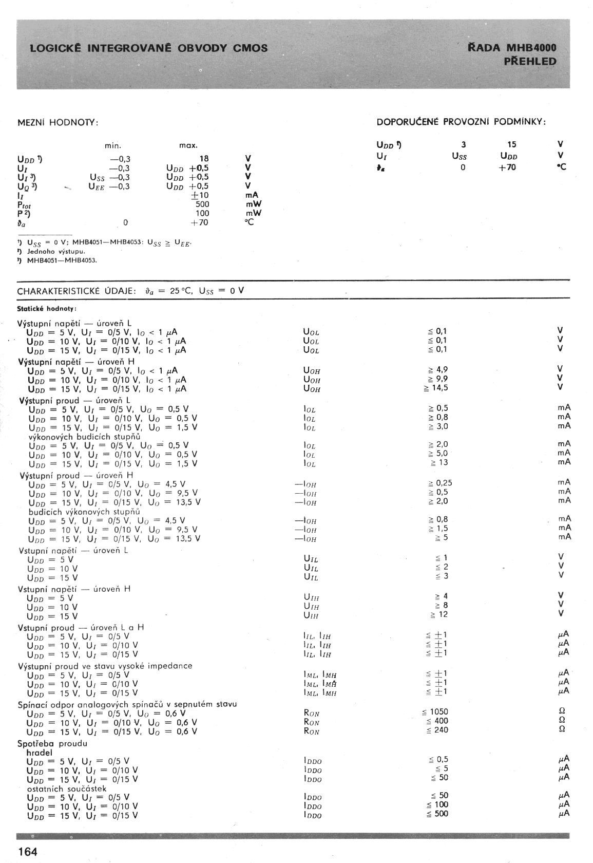 MHB4024