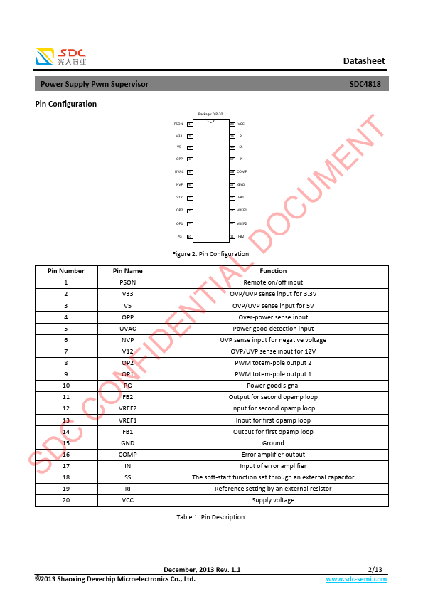 SDC4818