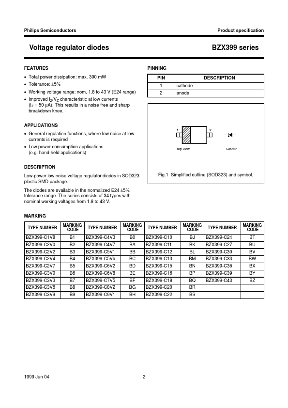 BZX399-C3V3