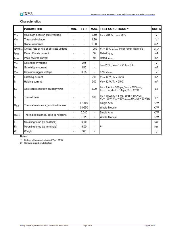 MDC160-30io3