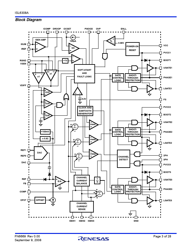 ISL6308A