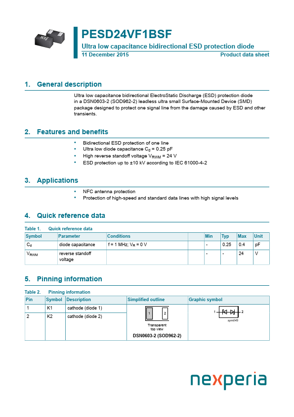 PESD24VF1BSF