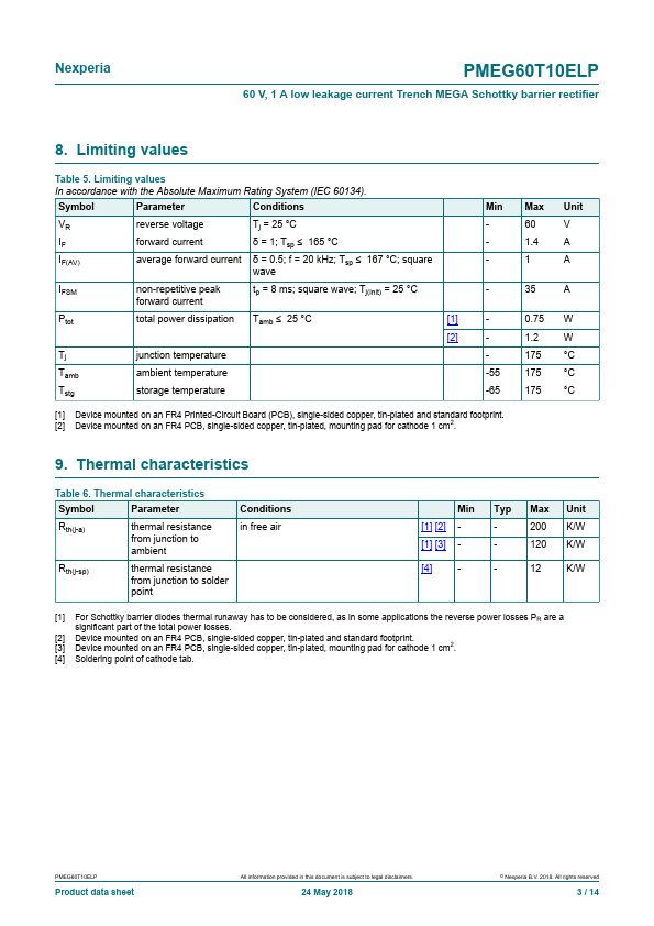 PMEG60T10ELP