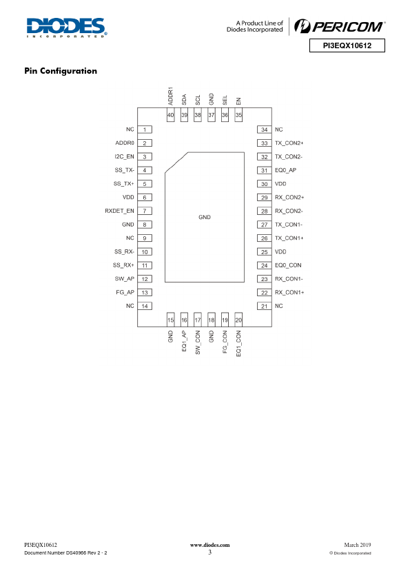 PI3EQX10612