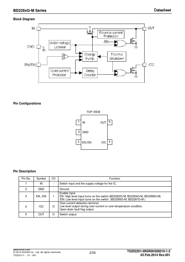 BD2267G-M