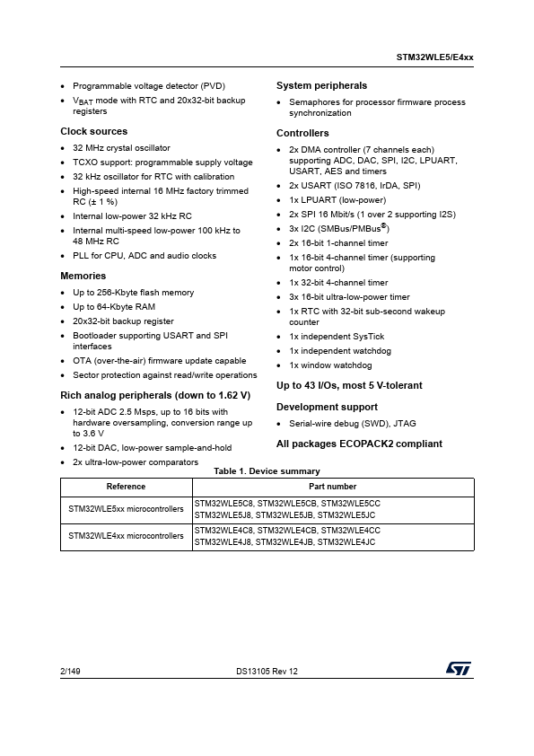 STM32WLE5UC page 2 preview