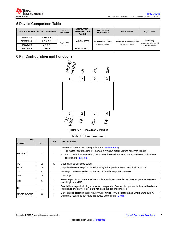 TPS629210