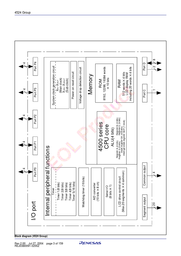 M34524MC-XXXFP