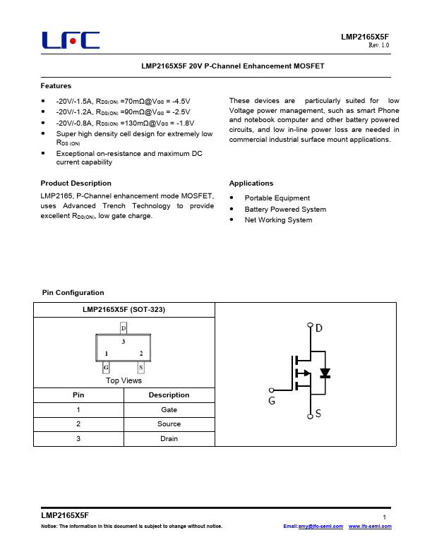 LMP2165X5F Datasheet Preview